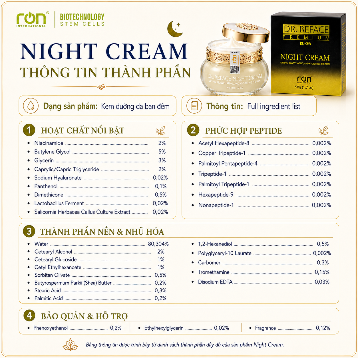 DR.BEFACE PREMIUM NIGHT CREAM/Kem Dưỡng Da Ban Đêm Phức Hợp Peptide Sinh Học – Hỗ Trợ Phục Hồi Và Củng Cố Hàng Rào Da